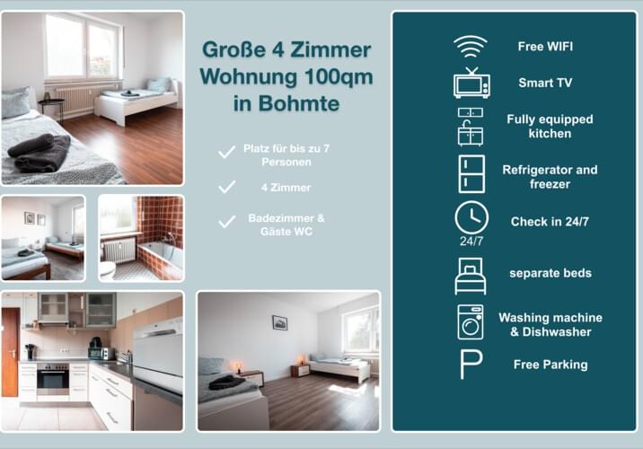 Übersicht der Wohnung
